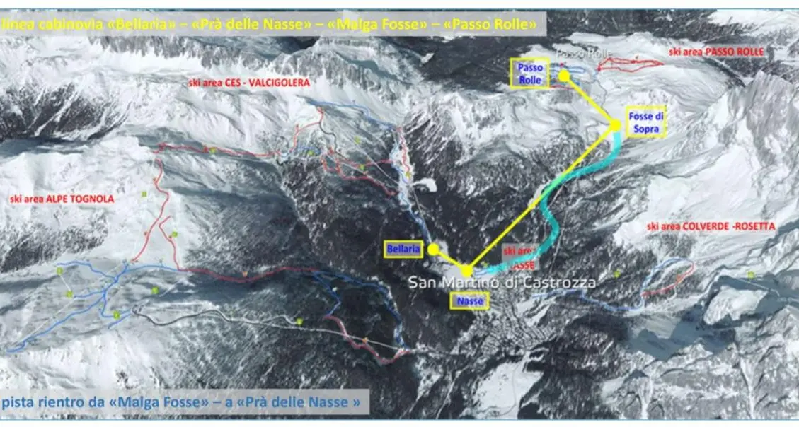 Collegamento San Martino di Castrozza – Passo Rolle: Fugatti in Primiero annuncia l’ok, stanziati 37 milioni di euro