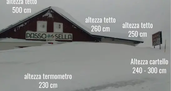 Passo Sella isolato, metri di neve: le immagini dalla webcam dell'hotel Flora