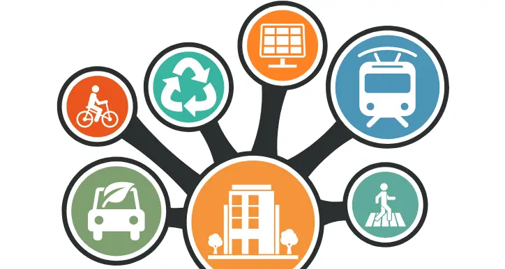 «Ecosistema urbano»: Trento ancora in vetta alla classifica
