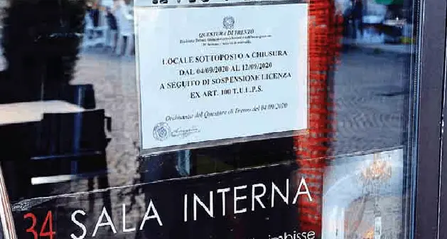 Assembramenti: a Trento stop di otto giorni per il Caffè 34