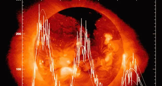 Nuovo ciclo di attività solare iniziano le macchie, il periodo durerà per i prossimi 11 anni