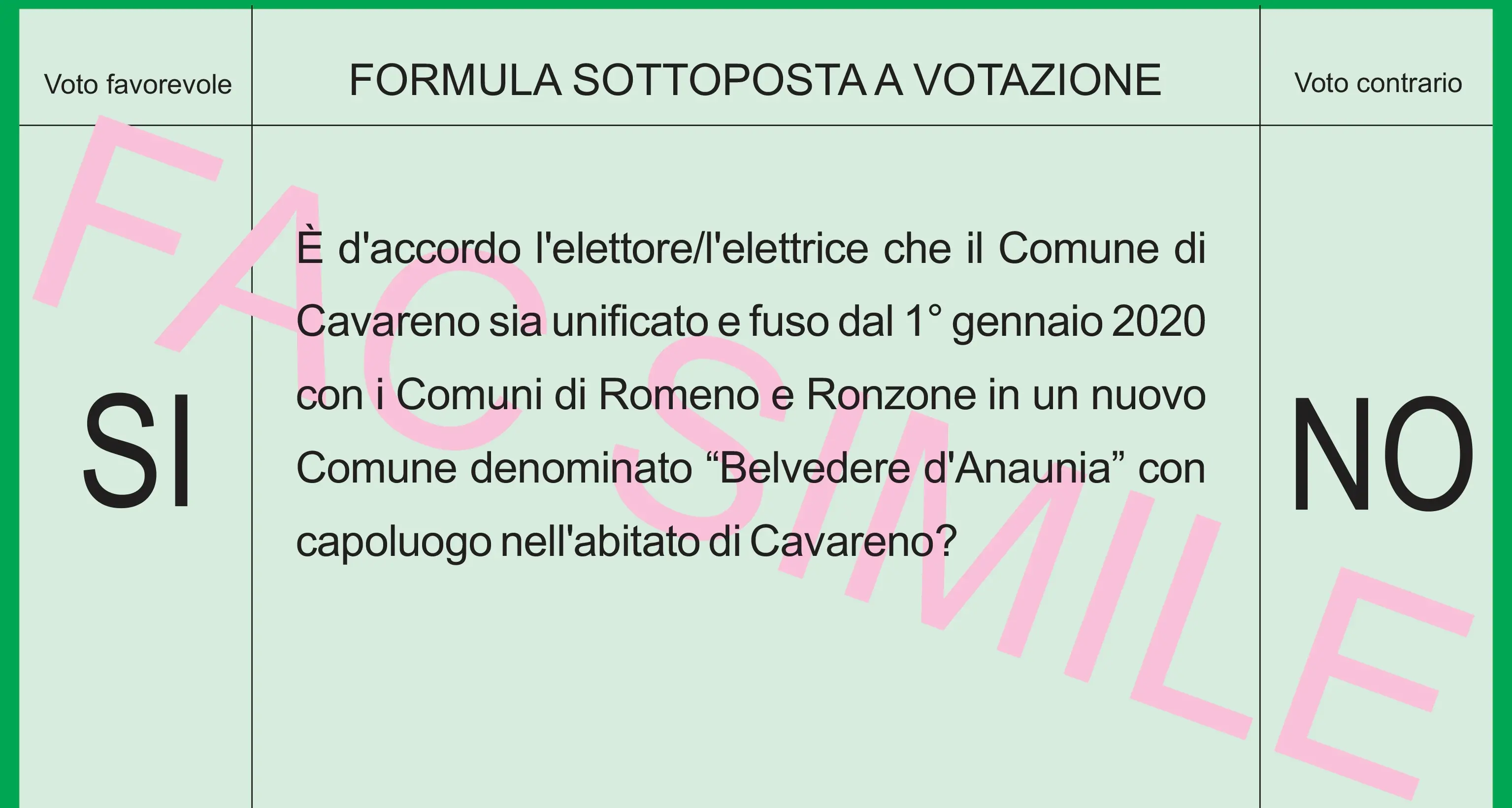 Val di Non, referendum bocciata la fusione no a Belvedere d'Anaunia