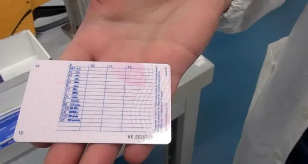 Patenti di guida scadute nuova proroga: ecco come ottenere il rinnovo