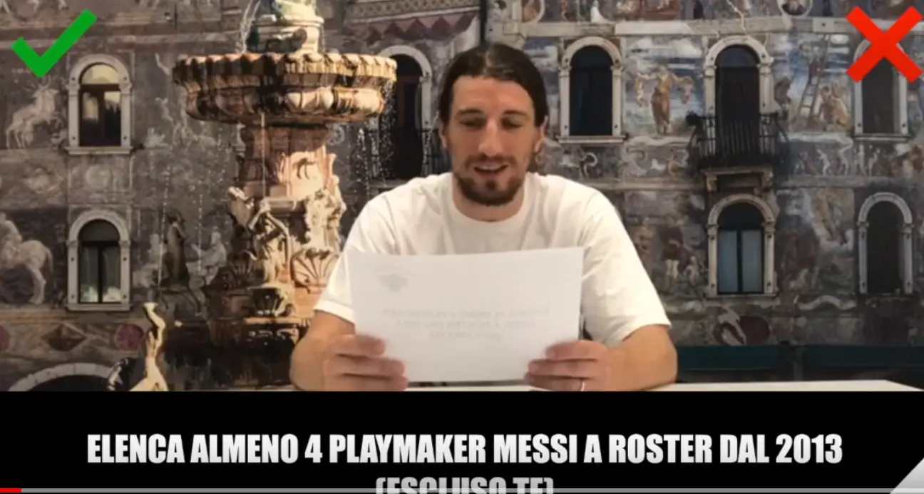 Il \"Quizzone\" dell'Aquila Basket
