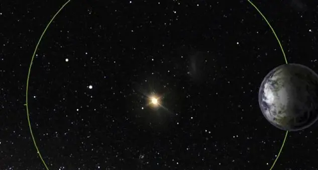 La Terra ha raggiunto la massima distanza dal Sole