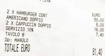 80 euro per hamburger e cappuccino Roma: turisti spennati e furiosi