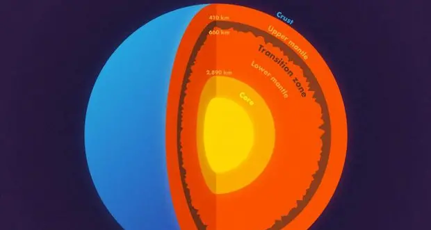 Le montagne più belle del mondo? Sono sottoterra