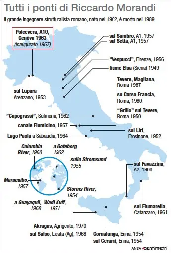 \\\"Cinquant'anni fa c'era una fiducia illimitata nel cemento armato. Si credeva fosse eterno. Invece si è capito che dura solo qualche decennio\\\". A spiegarlo è l'architetto genovese Diego Zoppi. \\\"L'ingegner Riccardo Morandi era un grandissimo strutturista, ma col ponte sul Polcevera ha voluto forzare la mano. Tutti i ponti progettati dall'architetto Riccardo Morandi (88mm x 130mm)