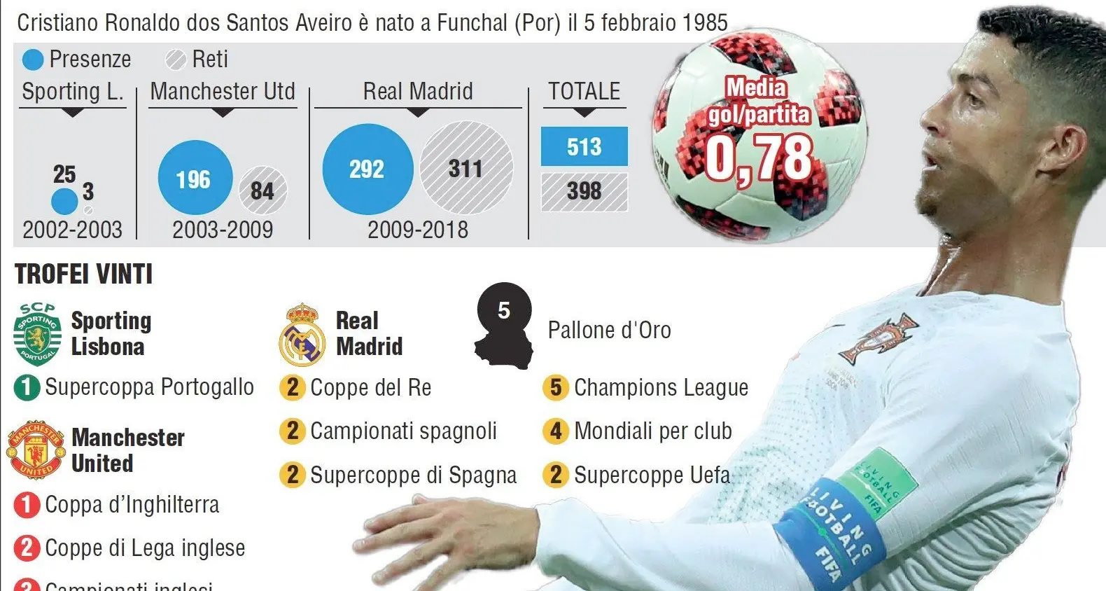 Il volto del prossimo campionato di serie A di calcio Domani verrà svelato il calendario ufficiale