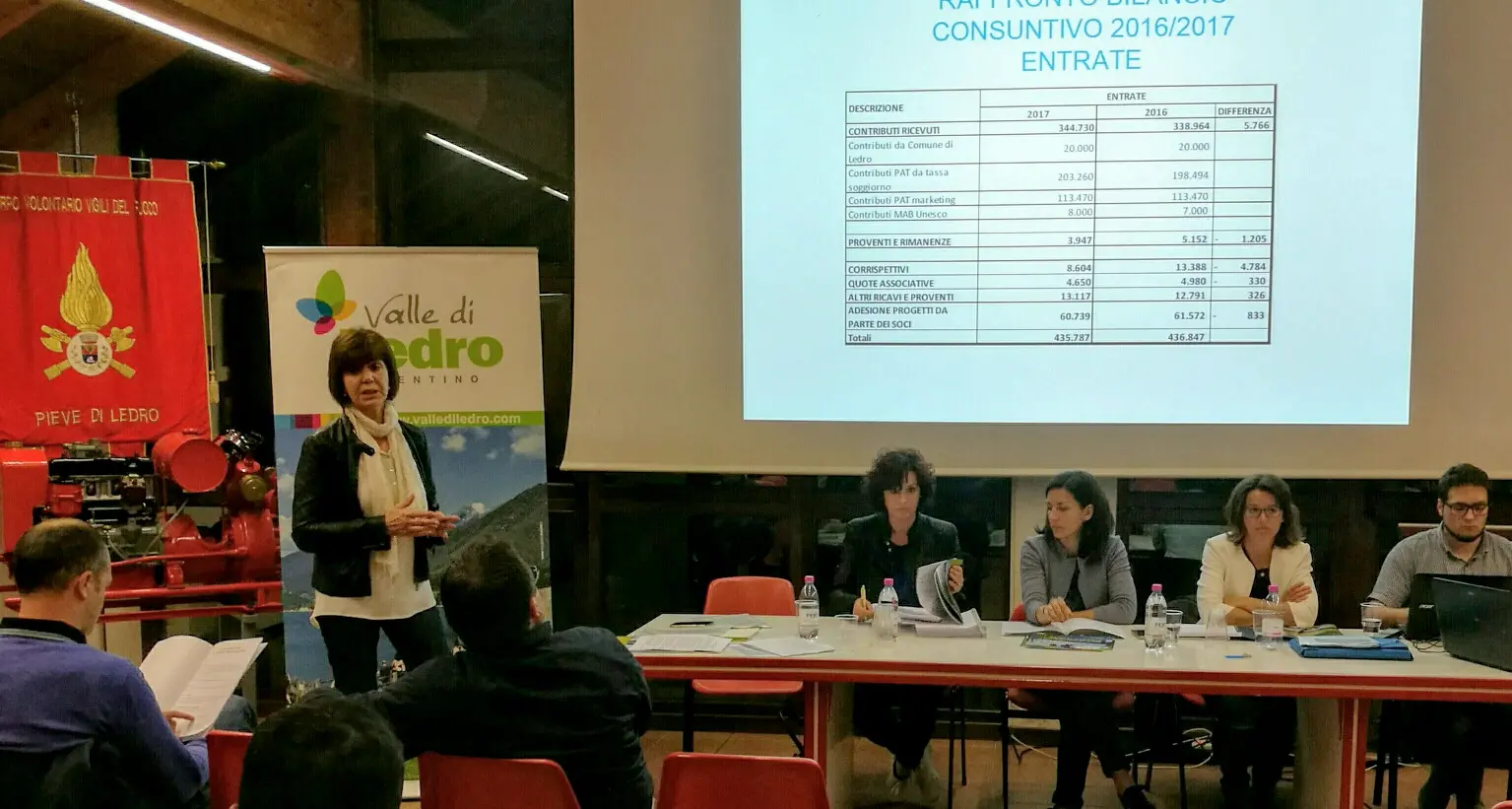 Ledro, il turismo cresce la valle è nella «top ten»