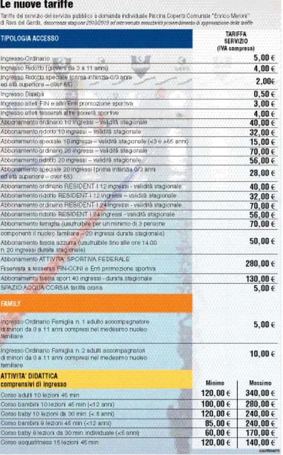 Piscina Meroni, la gestione passa ad Apm