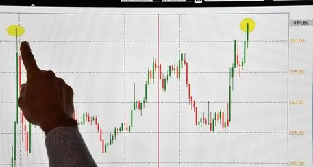Lo spread Btp-Bund apre sopra 300 punti. Piazza Affari in calo