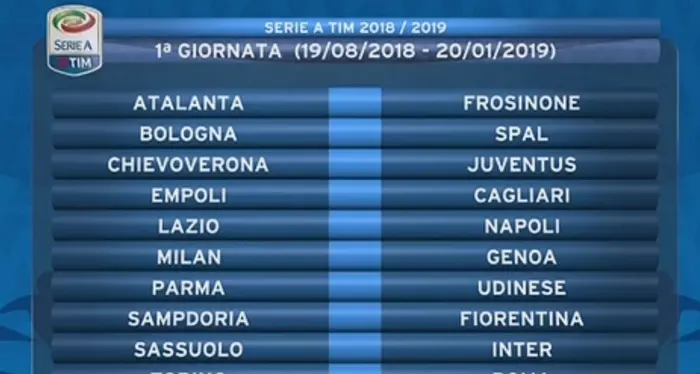 Serie A, prima giornata Chievo-Juve e Lazio-Napoli