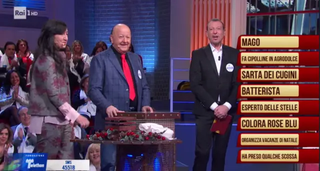 Fondazione Telethon, Trento meno generosa di Bolzano