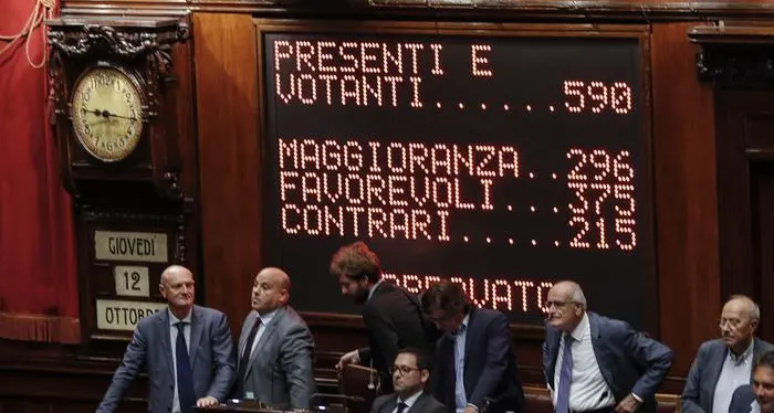 Approvato il Rosatellum Legge elettorale ora al Senato