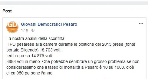 «Non è che non ci hanno votato È che gli elettori sono morti»