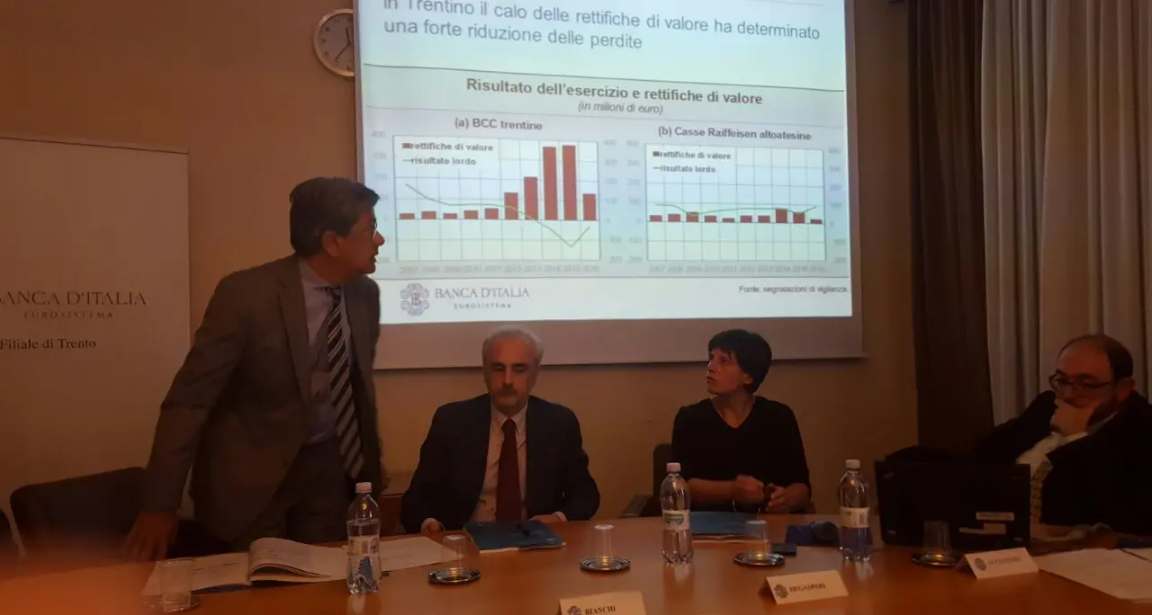 Credito trentino stagnante Economia quasi ferma