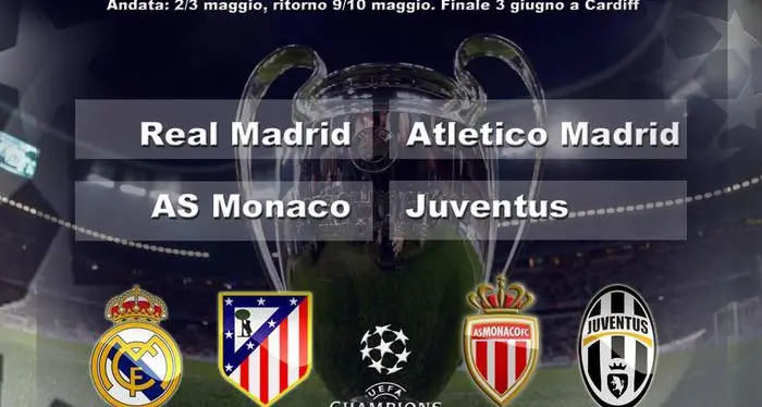 Semifinale di Champions Sarà Monaco-Juve