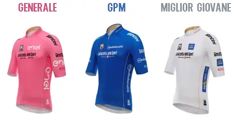 Ecco le maglie ufficiali del Giro d'Italia numero 100