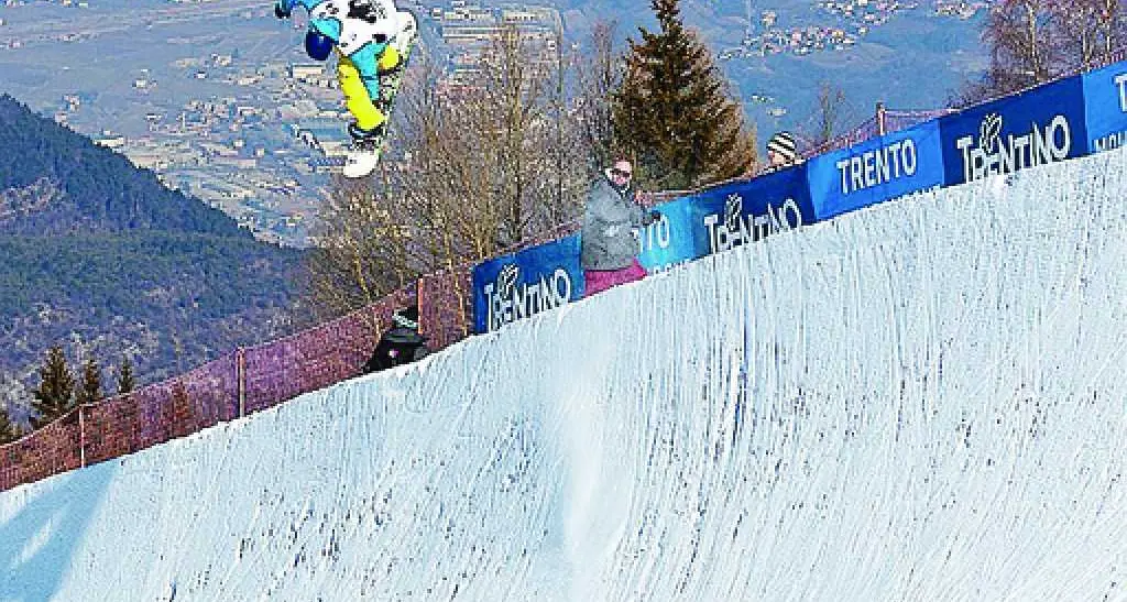 Snowpark, nuova gestione