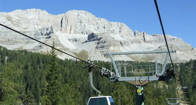 Funivie Campiglio, società in continua crescita