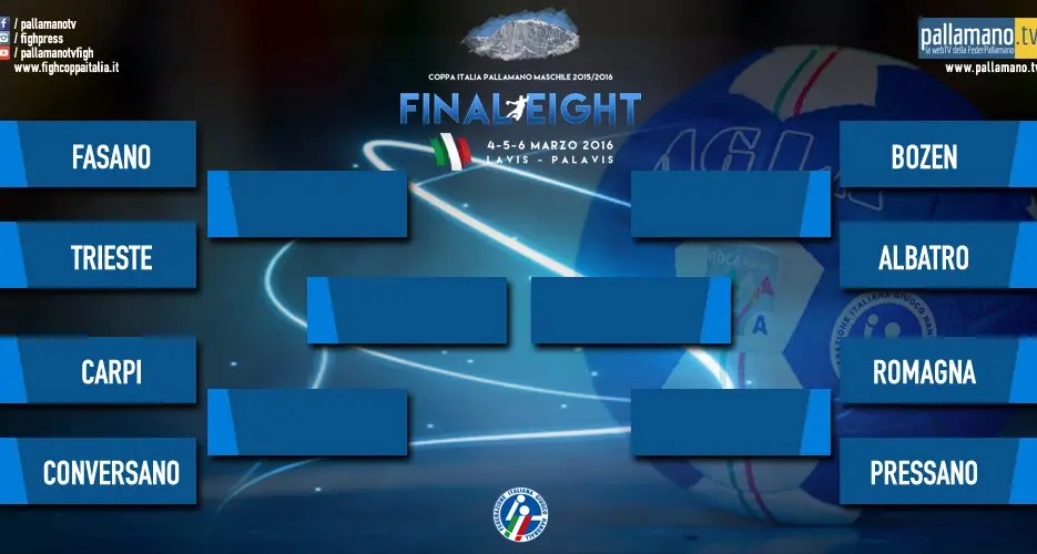 Pallamano, a Lavis Final Eight di Coppa Italia Stasera alle 20 c'è Pressano - Romagna