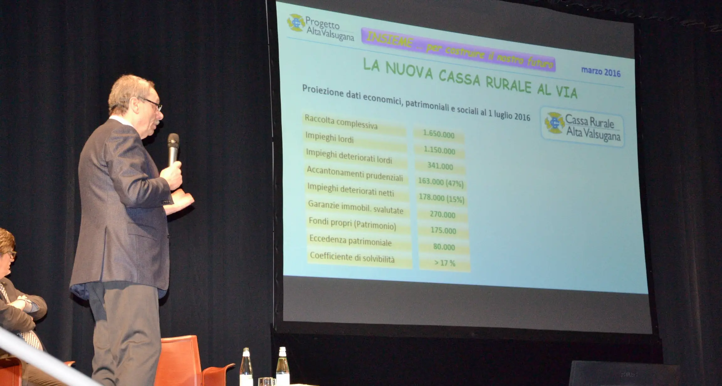 La nuova super-rurale al via con 40 milioni di passivo