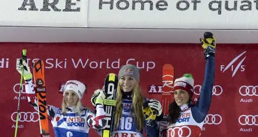 Hirscher e Vonn, i sigilli dei campioni
