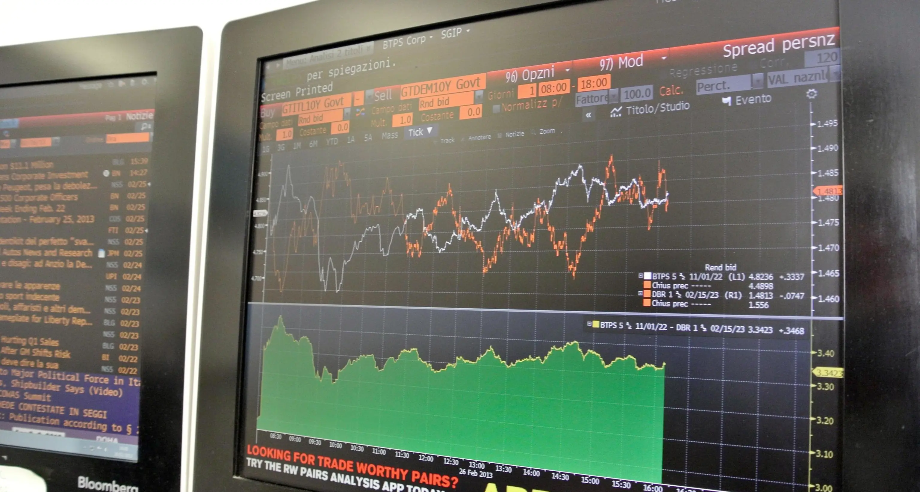 Borse, crollo in piazza Affari Schizza in alto lo spread
