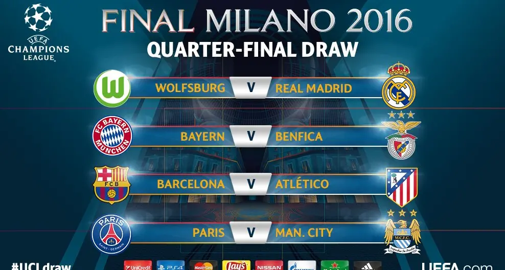 Champions, derby spagnolo tra Barcellona e Atletico