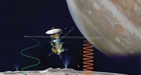 Missione Nasa sulle lune di Giove, il radar progettato a Trento