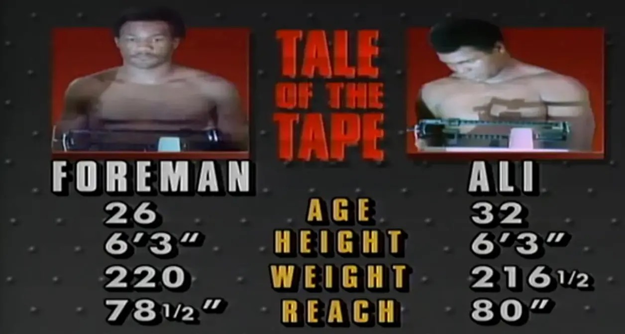 Alì-Foreman, 40 anni fa la «Rumble in The Jungle»