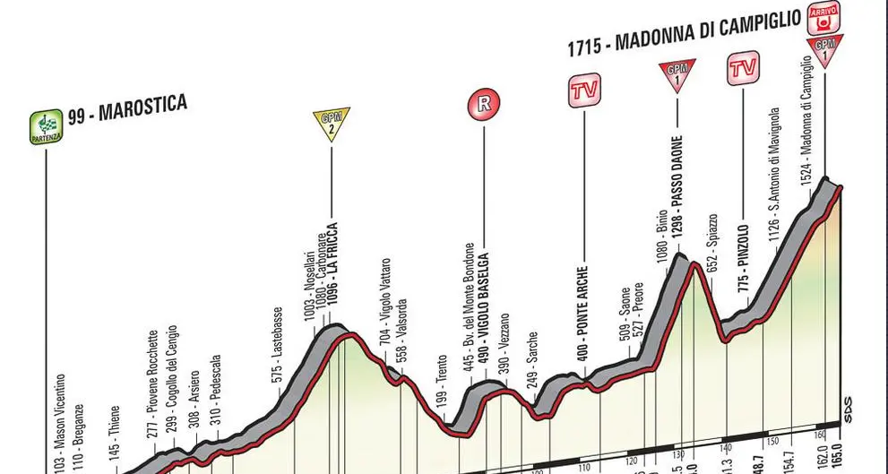 Giro d'Italia, domenica l'arrivo in salita a Madonna di Campiglio
