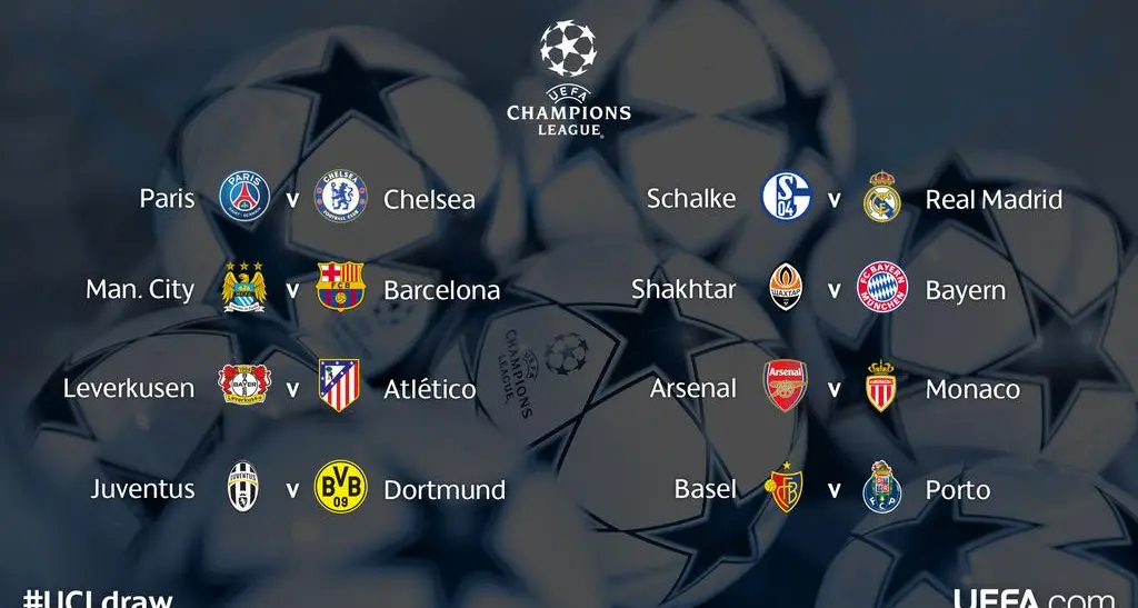 Champions, Juve - Borussia. Fari su PSG-Chelsea e City-Barça