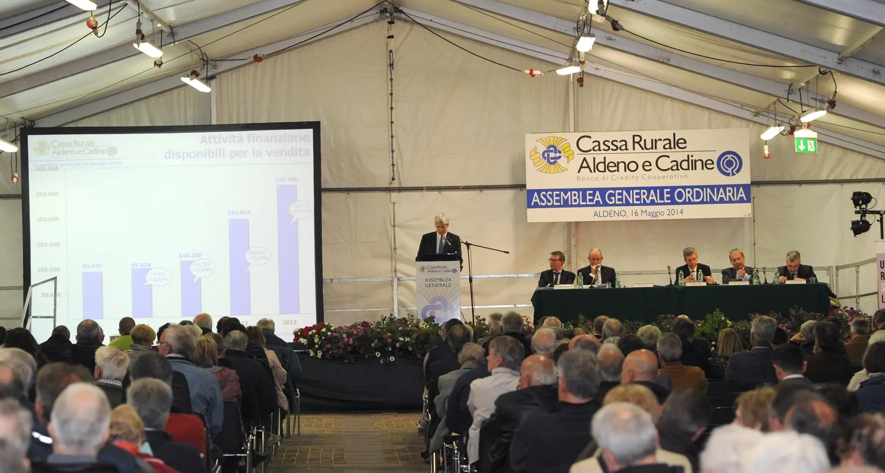 «Governance inadeguata», Bankitalia striglia la Rurale di Aldeno