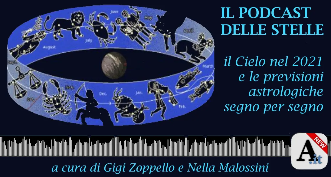 L'oroscopo per il 2021 a cura di Nella Malossini: oggi i segni di Fuoco: Ariete, Leone e Sagittario.