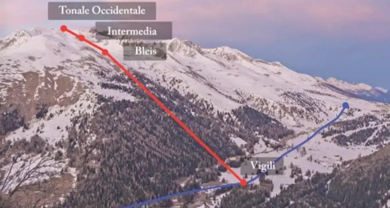 Tonale, nuovi impianti per 25 milioni di euro