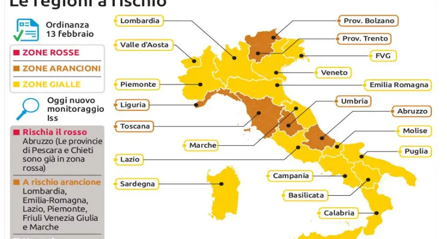 Nuova mappa delle Regioni: il Trentino resterà in arancione. Alcune rischiano di perdere il giallo, la valle d'Aosta sogna il bianco