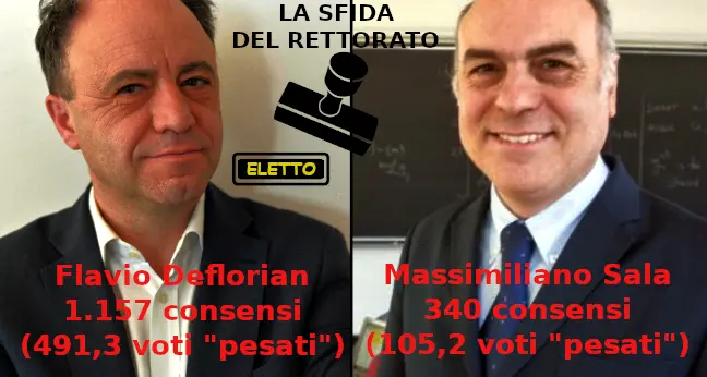 Università di Trento, Flavio Deflorian è il nuovo rettore
