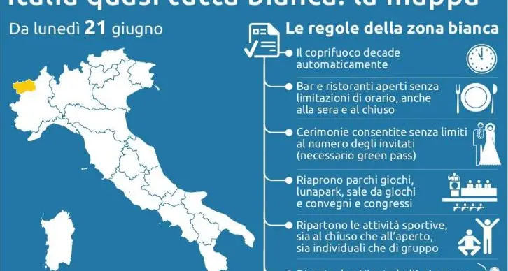 Tutta Italia zona bianca da lunedì, salvo la Val d'Aosta
