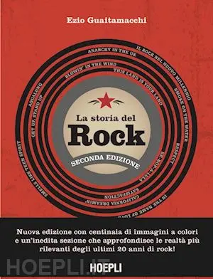 La storia del rock