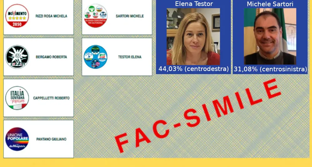 Pergine, al Senato successo netto per Elena Testor