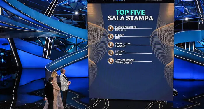 Il festival di Sanremo fra la Costituzione e un inno alla donne. Mengoni in vetta dopo la prima serata