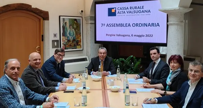 Cassa rurale Alta Valsugana, vola l'utile: 13 milioni di euro