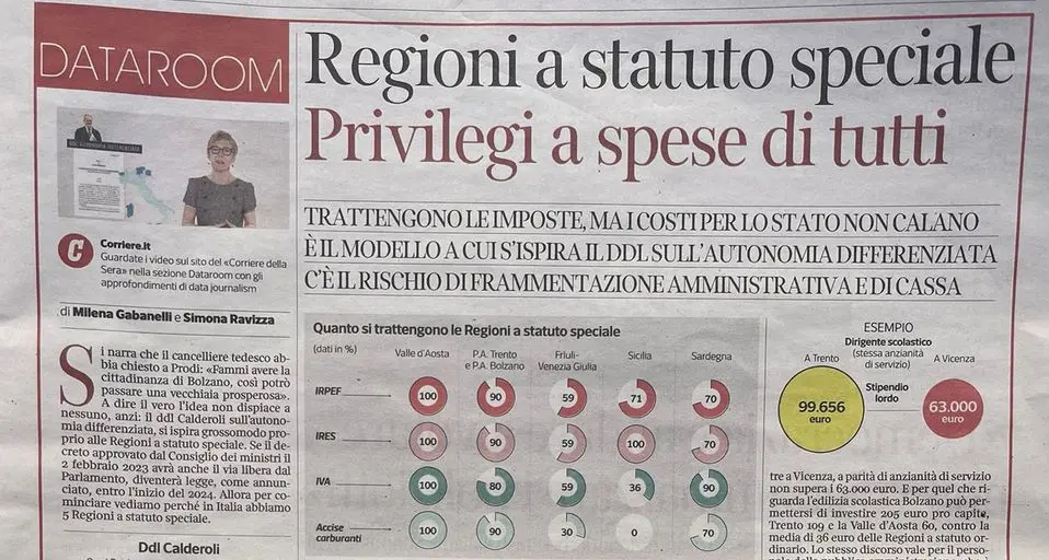 L'analisi di Milena Gabanelli: \"Regioni a statuto speciale, privilegi a spese di tutti\"