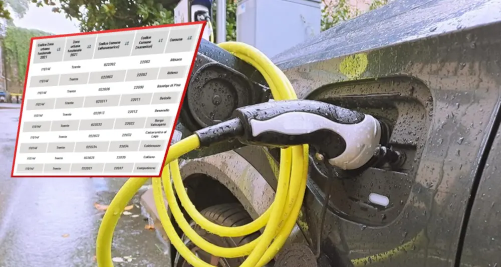 Incentivi per le auto elettriche: oggi il click day, ma solo per alcune zone