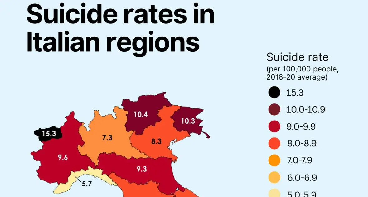 Tassi di suicidi in Italia: Trentino-Alto Adige sopra la media