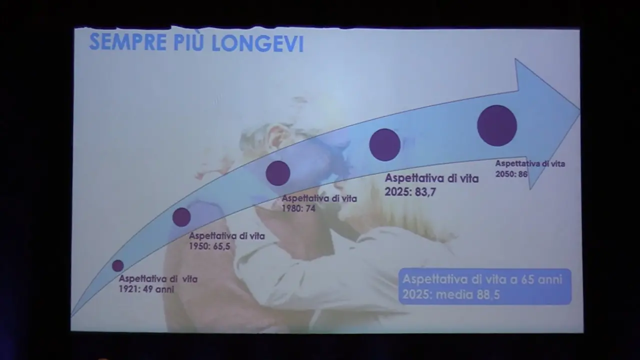 Longevità, Volpato: “La libertà finanziaria è a portata di mano”