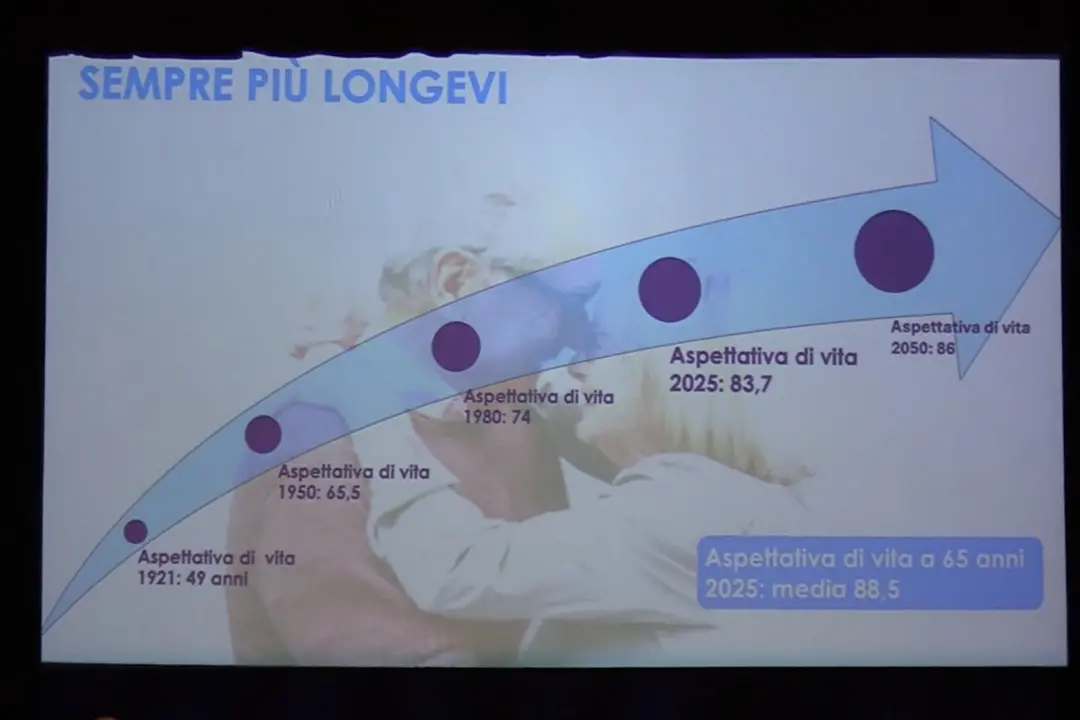 Longevità, Volpato: “La libertà finanziaria è a portata di mano”