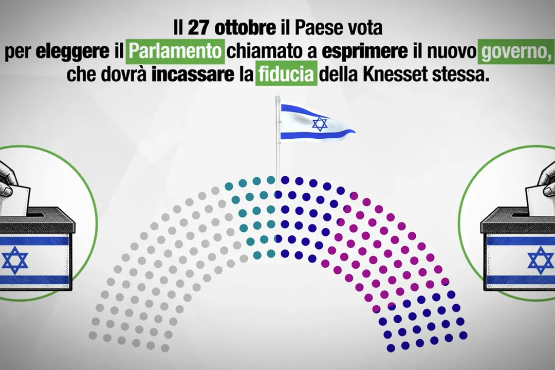 Come funzionano le elezioni israeliane
